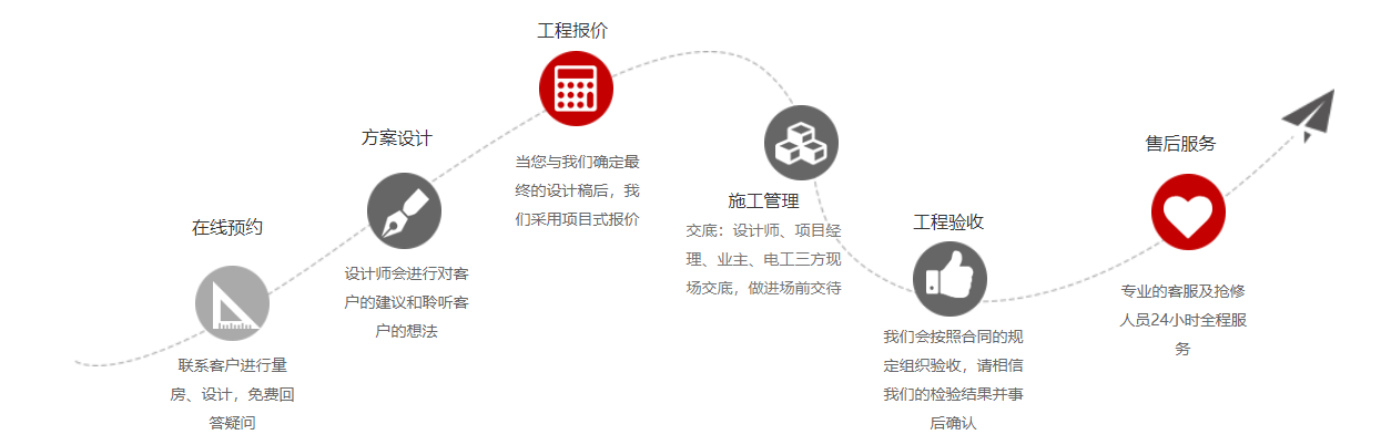 銀川裝修公司|銀川裝修公司推薦|镹臻銀川裝修網 銀川裝修公司|銀川裝修公司推薦|镹臻銀川裝修網